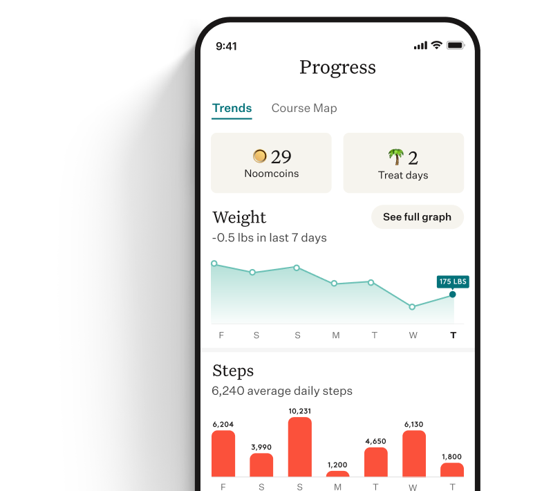 The Noom Weight app showing a personalized progress dashboard with weight trends and daily step tracking.