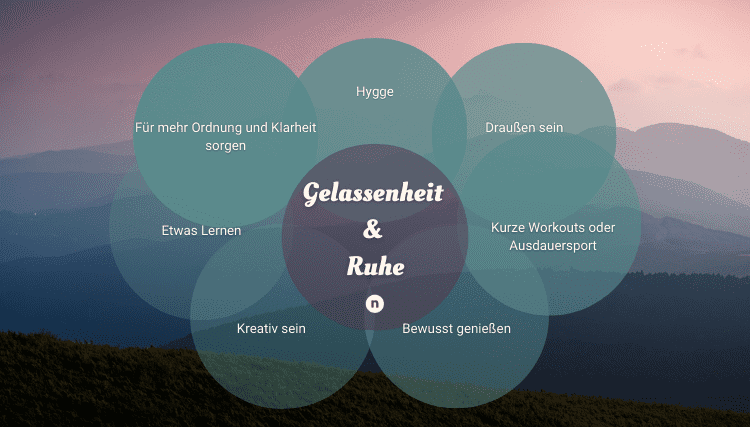 Gelassenheit und Ruhe finden in schwierigen Zeiten