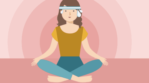 Übungen zum relaxen – Die „Bodyscan“ Methode