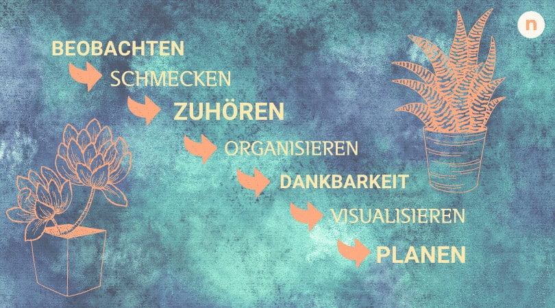 Eine Woche der Achtsamkeit